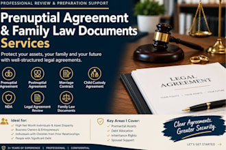 review child custody agreement lawsuits and prenuptial agreement