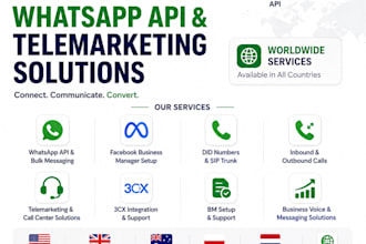 create verified facebook business manager and meta ads account