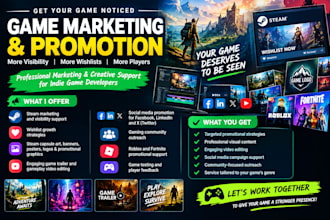 steam game promotion, game marketing, steam game wishlist, steam game visibility