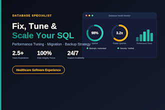 provide sql database support and optimization