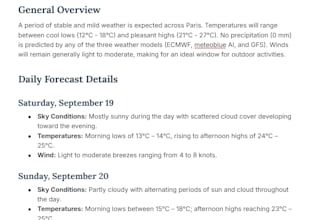 create an accurate weather report for any location in the world