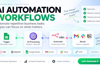 build ai automation workflows for your business
