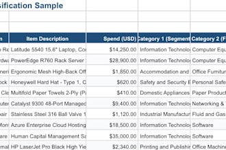 accurately classify, categorize, and organise your data