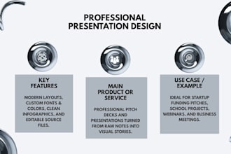 design a professional presentation or pitch deck