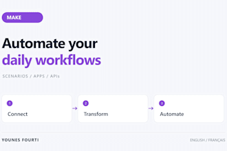 build make com automations and connect your apps with apis