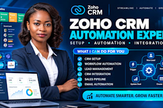 setup, customize and automate your zoho CRM