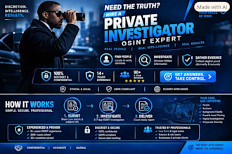 conduct private investigation and osint research