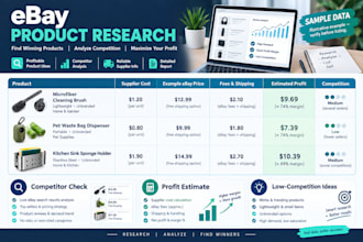 do profitable ebay product research