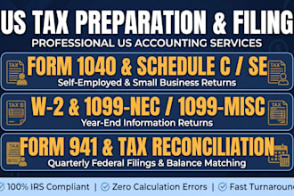 prepare US tax return 1040, schedule c, 1099, w2, 941, profit and loss