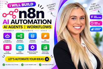 build n8n ai automation, n8n workflow automation, n8n ai agent, ai n8n zapier