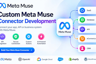 build and integrate meta muse connectors for your business