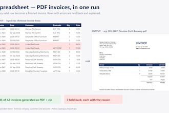 generate PDF invoices and reports from your excel data with python