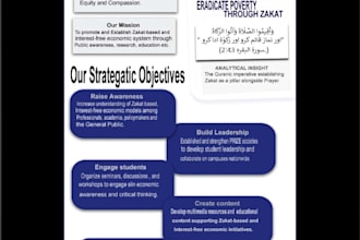 design professional panaflex, standee, poster, flyer and logo