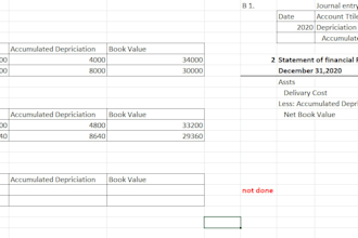 do professional microsoft word excel and powerpoint