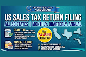 file USA annual tax return, sales tax return, all states
