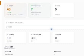 build secure enterprise sso oauth2 and identity solutions