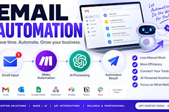 automate your emails with make and ai