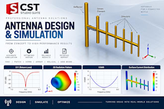 antenna design and simulation using cst studio suite