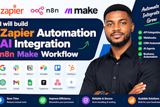 build zapier automation shopify trello slack ai integration n8n make workflow