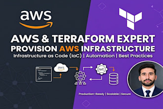 provision AWS infrastructure using terraform