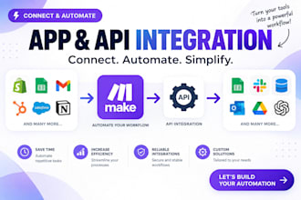 connect your apps with make and API integrations
