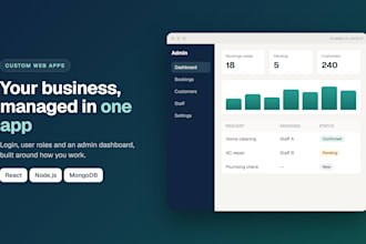 build a custom web app with login, user roles and admin dashboard