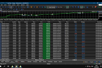 build profitable forex trading robot, trading bot forex ea robot, gold ea bot