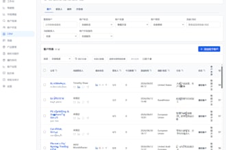 build a custom business web app, dashboard, or admin portal
