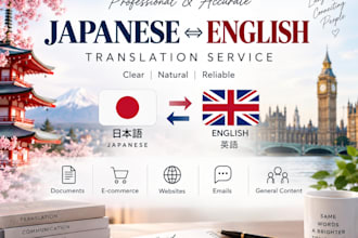 professionally translate japanese to english and english to japanese