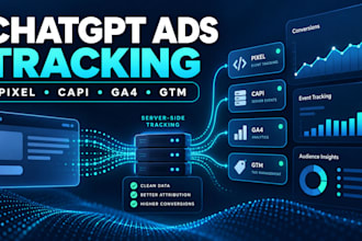 set up chatgpt ads conversion tracking with openai pixel and capi