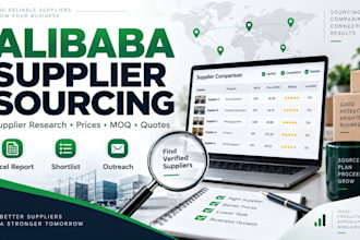 source reliable suppliers on alibaba
