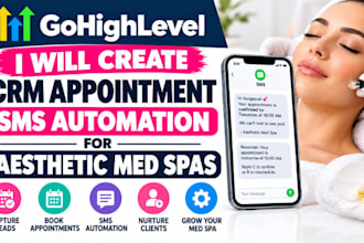 create gohighlevel CRM appointment SMS automation for aesthetic med spas