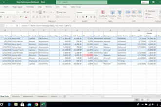 clean your excel data and build a sales dashboard
