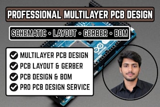 design a productionready multilayer pcb with schematic, layout, gerber, and bom