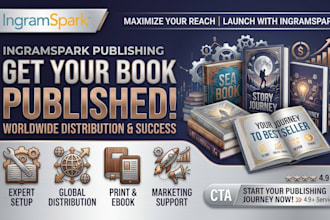 do book formatting for ingramspark kindle and hardcover formatting