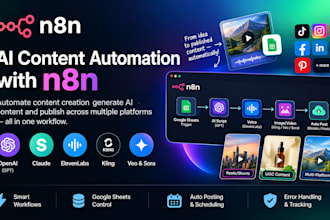 n8n faceless video social media ugc ai viral video ads autopost to tiktok reels