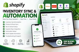 inventory sync shopify automation product sync shopify inventory api integration