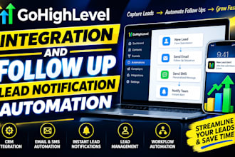 do gohighlevel integration follow up lead notification automation for realtors