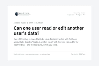 audit your supabase rls policies and test data isolation