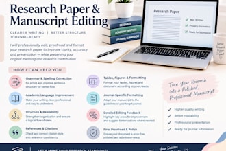 edit and format your research paper for scopus indexed journals
