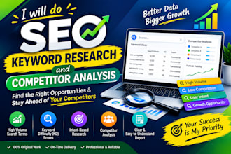 do SEO keyword research and competitor analysis