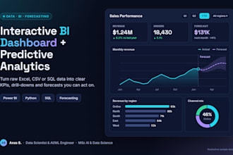 create an interactive power bi dashboard with predictive analytics