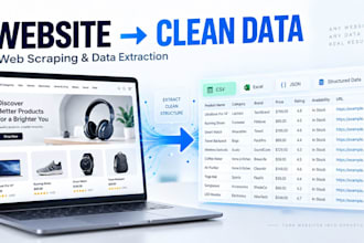 scrape websites and deliver clean structured data