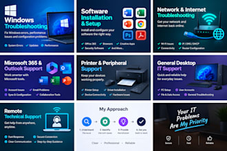 remotely troubleshoot windows software and network issues