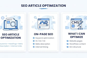 optimize your blog article for SEO