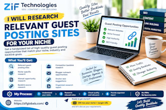 research relevant guest posting sites for your niche