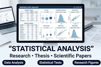 analyze research data for thesis