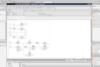 write a custom siemens tia portal program for you