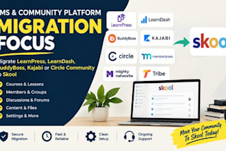 migrate learnpress, learndash, buddyboss, kajabi or circle community to skool