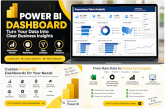 create an interactive power bi dashboard and report